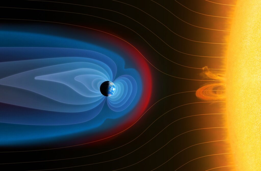 Zemeljsko magnetno polje, Sonce, sončna nevihta