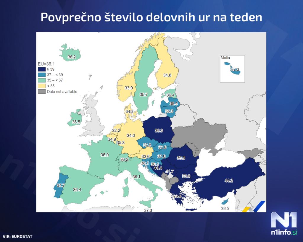 Povprečno število delovnih ur na teden