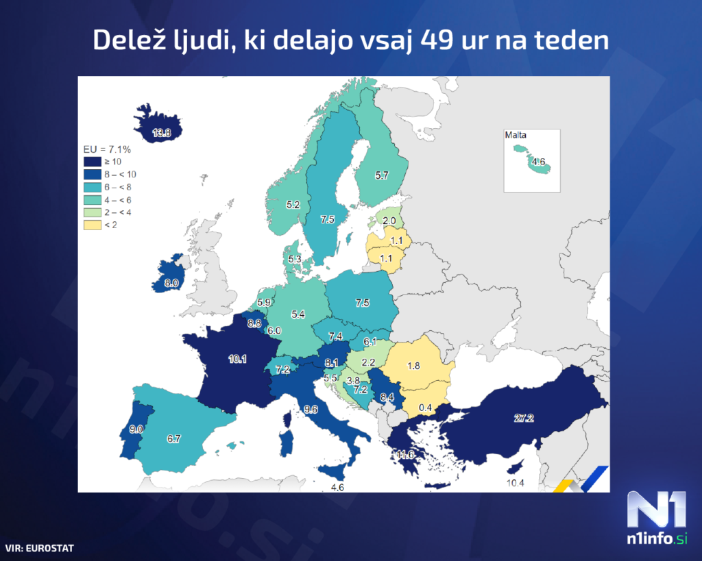 Delež ljudi v EU, ki delajo vsaj 49 ur na teden